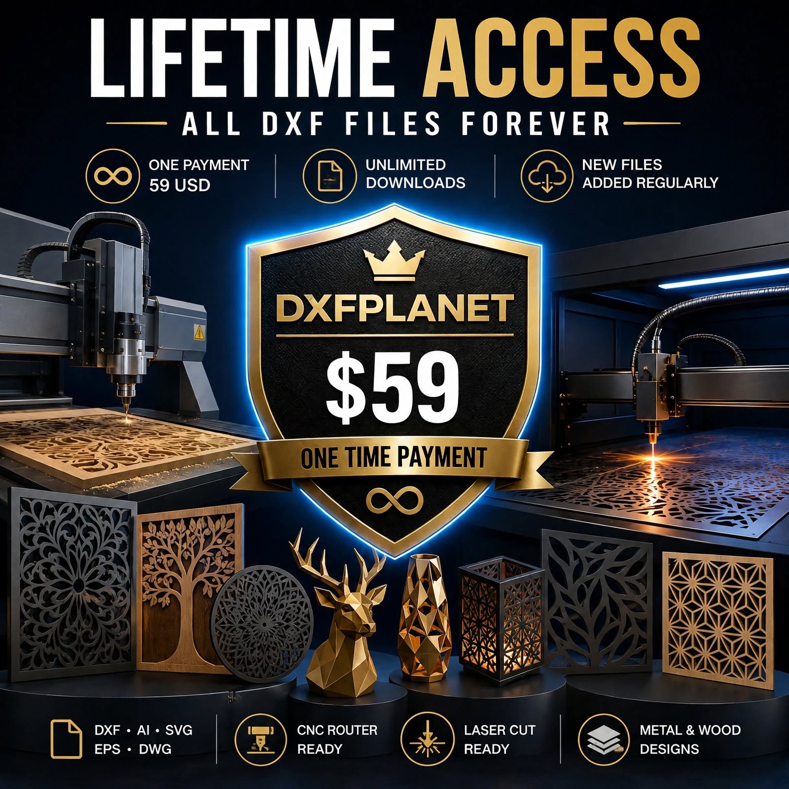 DXFPlanet Lifetime Access – $59 One Time Payment, All DXF Files Forever