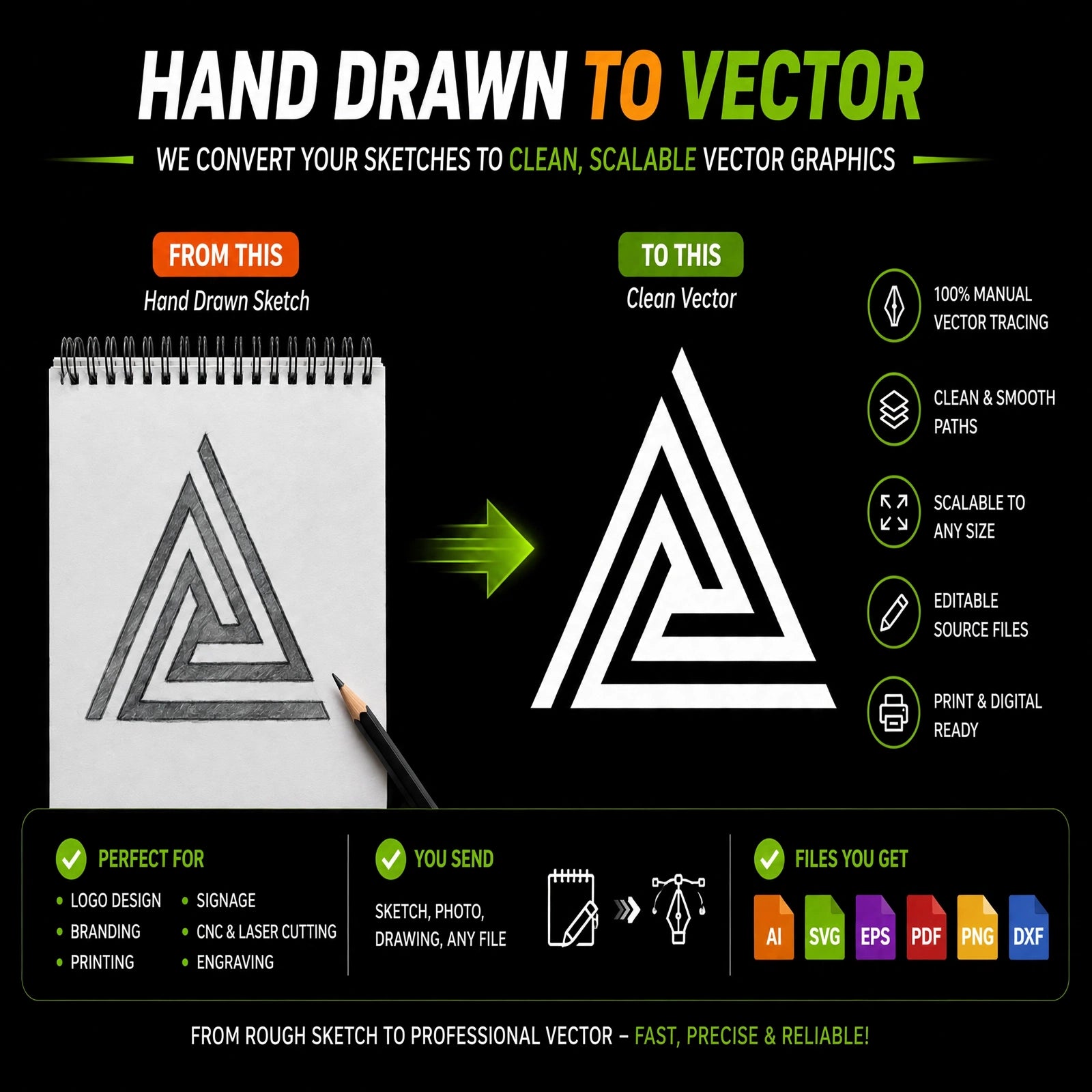 Manually Vectorize, Enhance, Edit, Redraw & Redesign Your Logo or Image