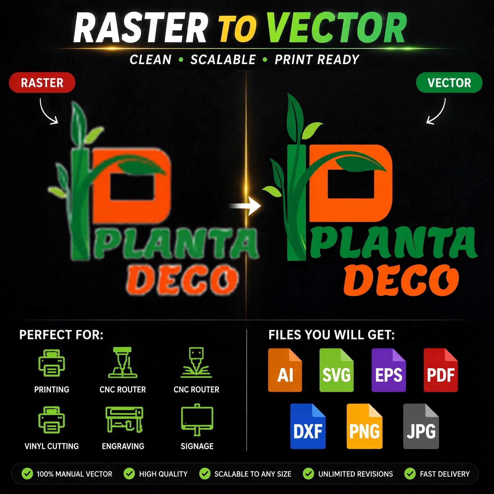 Manually Vectorize, Enhance, Edit, Redraw & Redesign Your Logo or Image